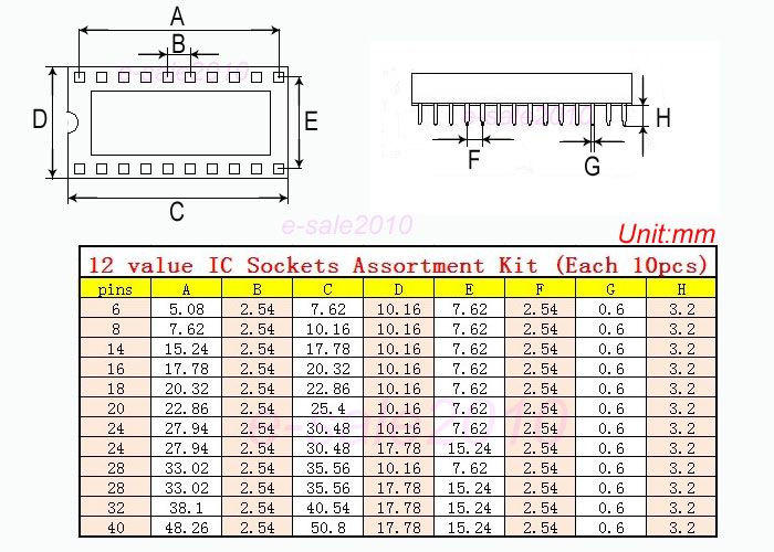 120pcs 12 Values 681416182024283240 Pin Dip Ic Sockets Diy