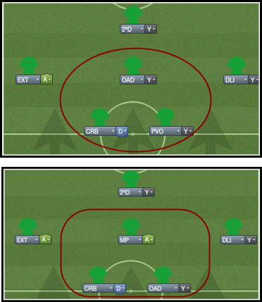 4-2-3-1_zps46c6ba80.png