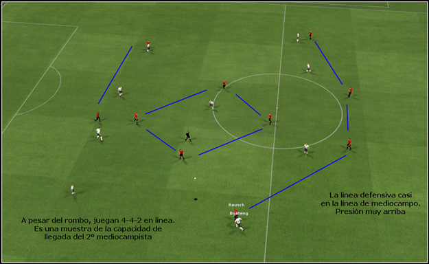 4-4-2presioacutenmuyarriba_zps2cbfe903.p
