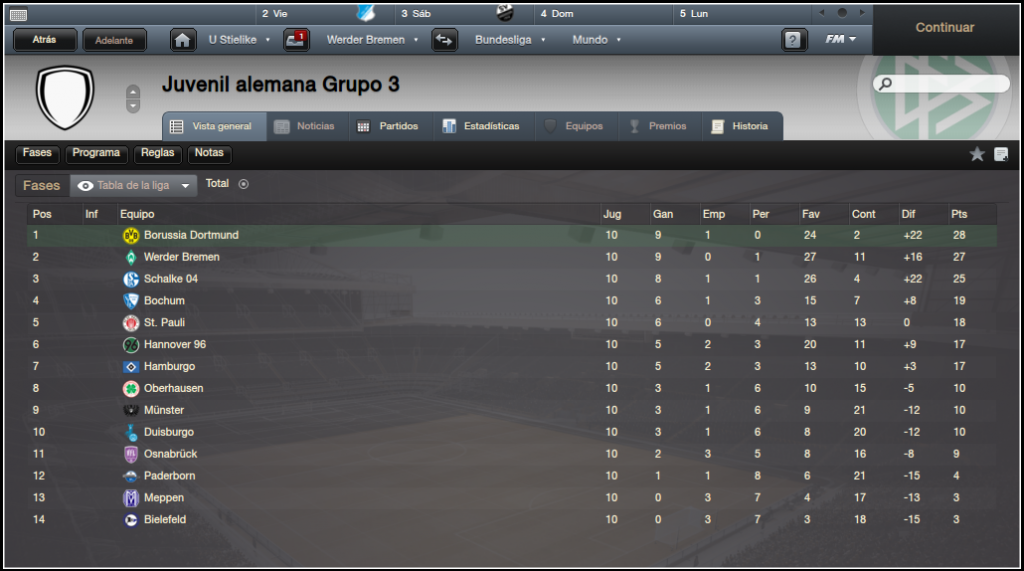 clasificacion_zps160d835a.png