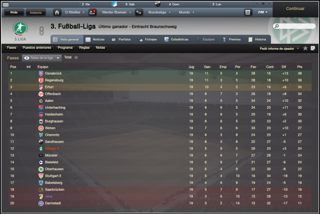 clasificacion_zpsb4a51269.png