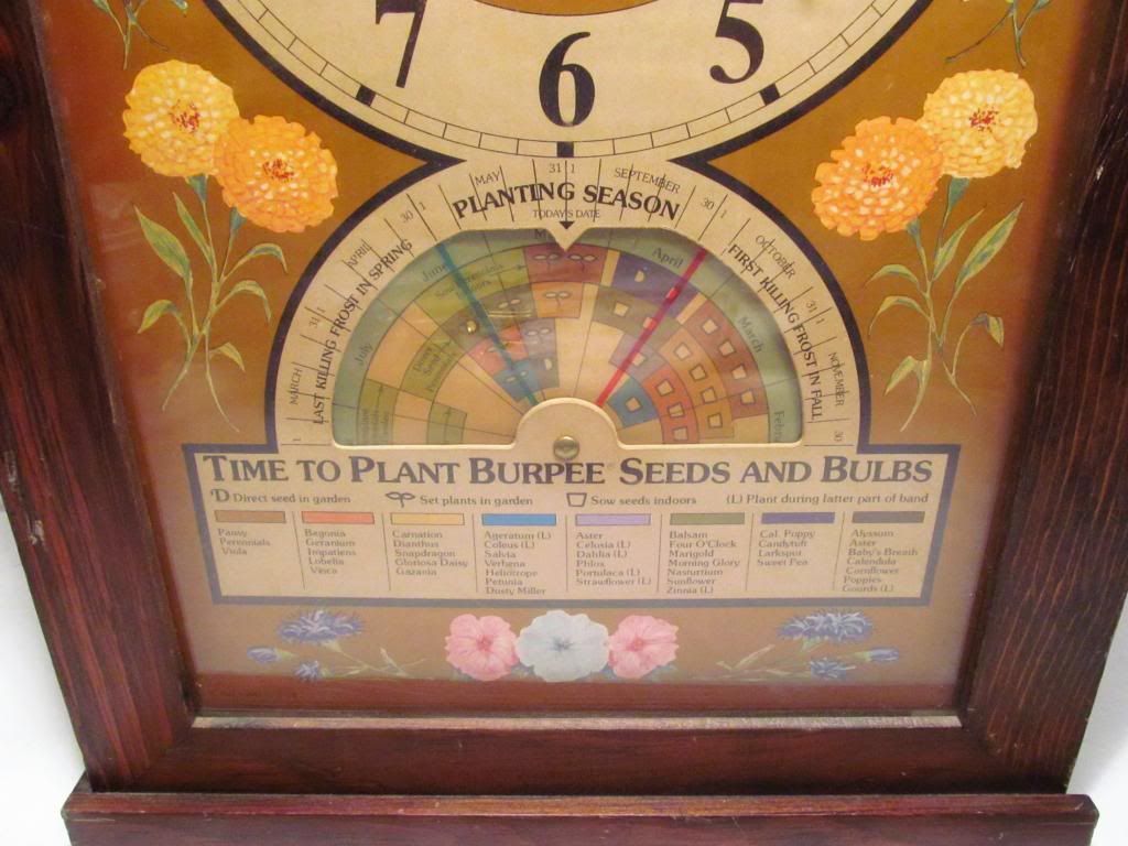 Vintage 1976 Burpee Seed Company Planting Season Mantel Wall Electric