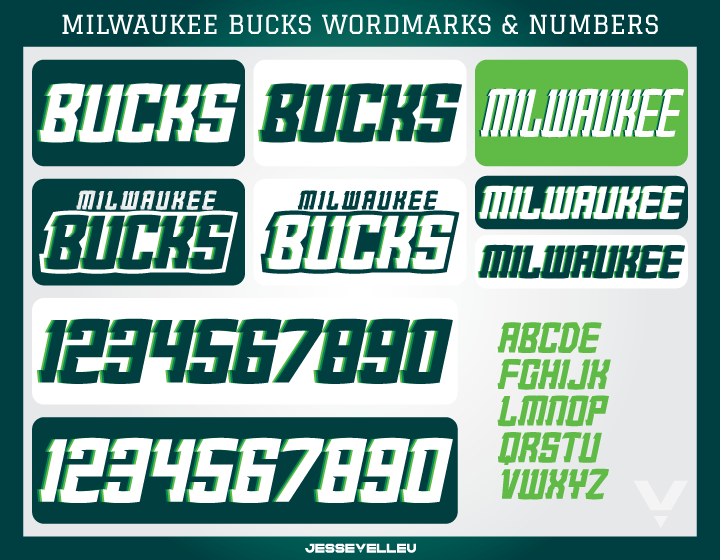 MilwaukeeBucksWordmarksampNumbersBackgro