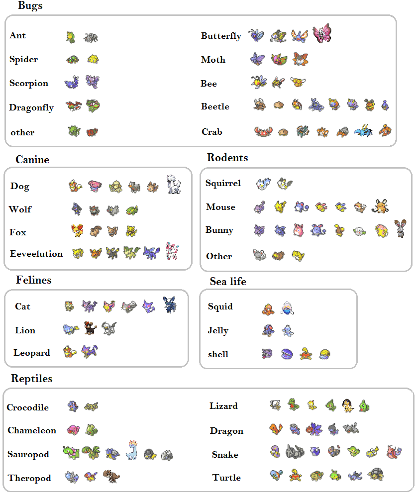 [PokeCommunity.com] Noah's Ark challenge